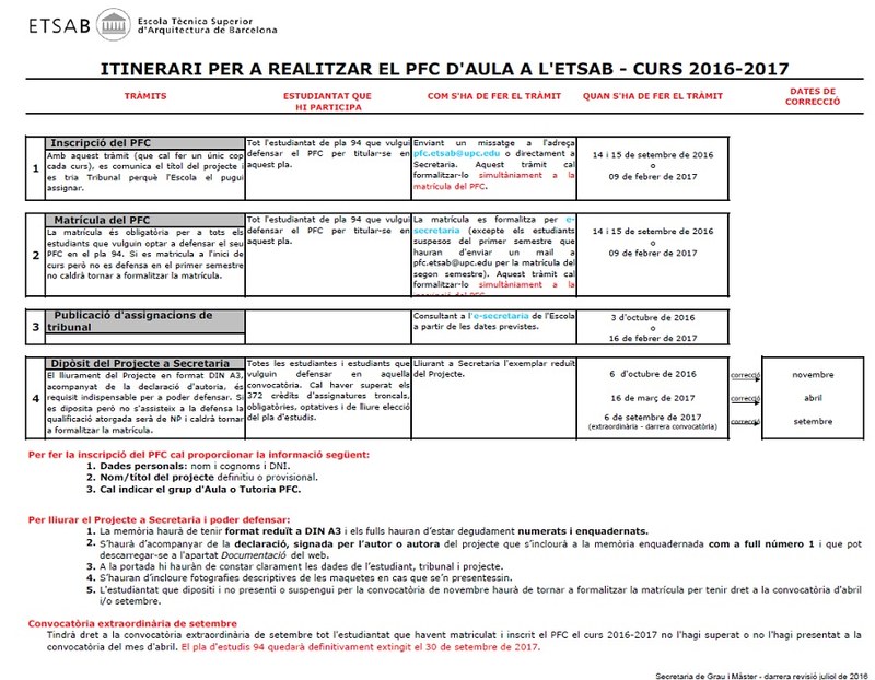 itinerari aula 2016.jpg