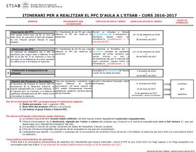 itinerari aula 2016.jpg