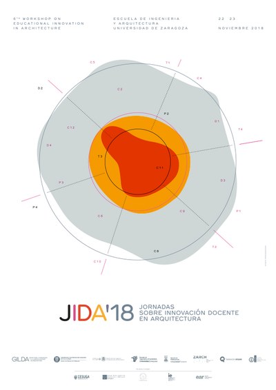 02_JIDA'18_aplicaciones_cartel A4_web_redes_180221.jpg