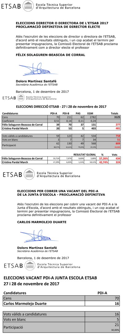 Resultats definitius eleccions ETSAB 2017 - web.jpg