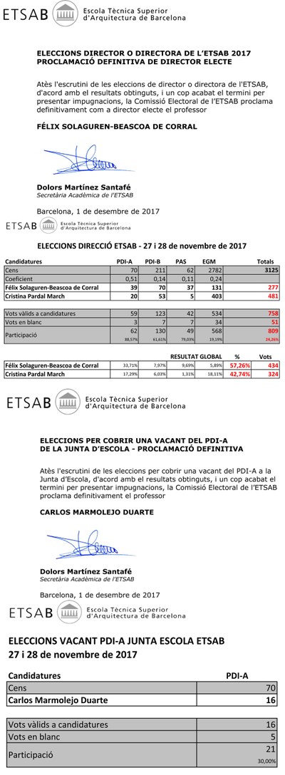 Resultats definitius eleccions ETSAB 2017 - web.jpg