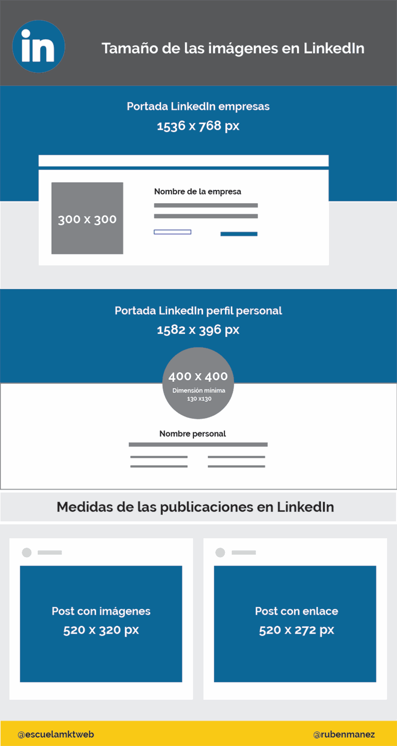 tamano-imagenes-linkedin.png
