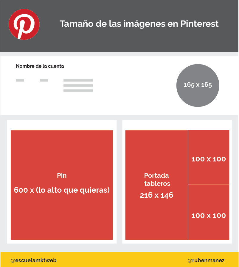 tamano-imagenes-pinterest.png