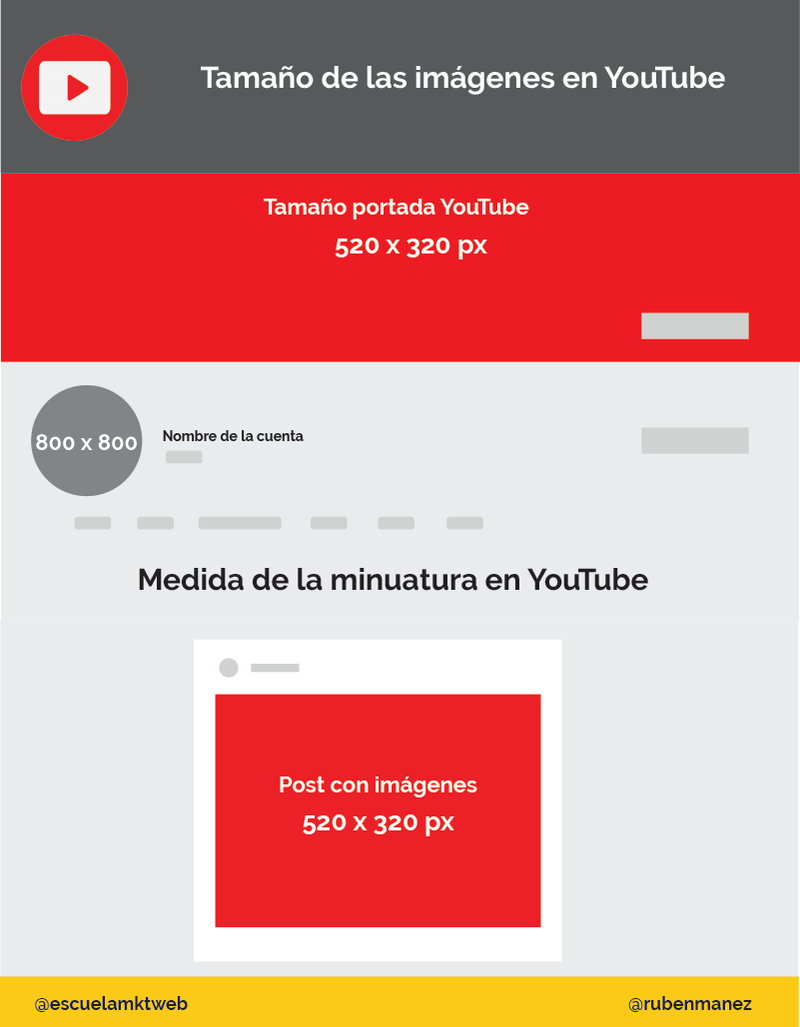 tamano-imagenes-youtube.png