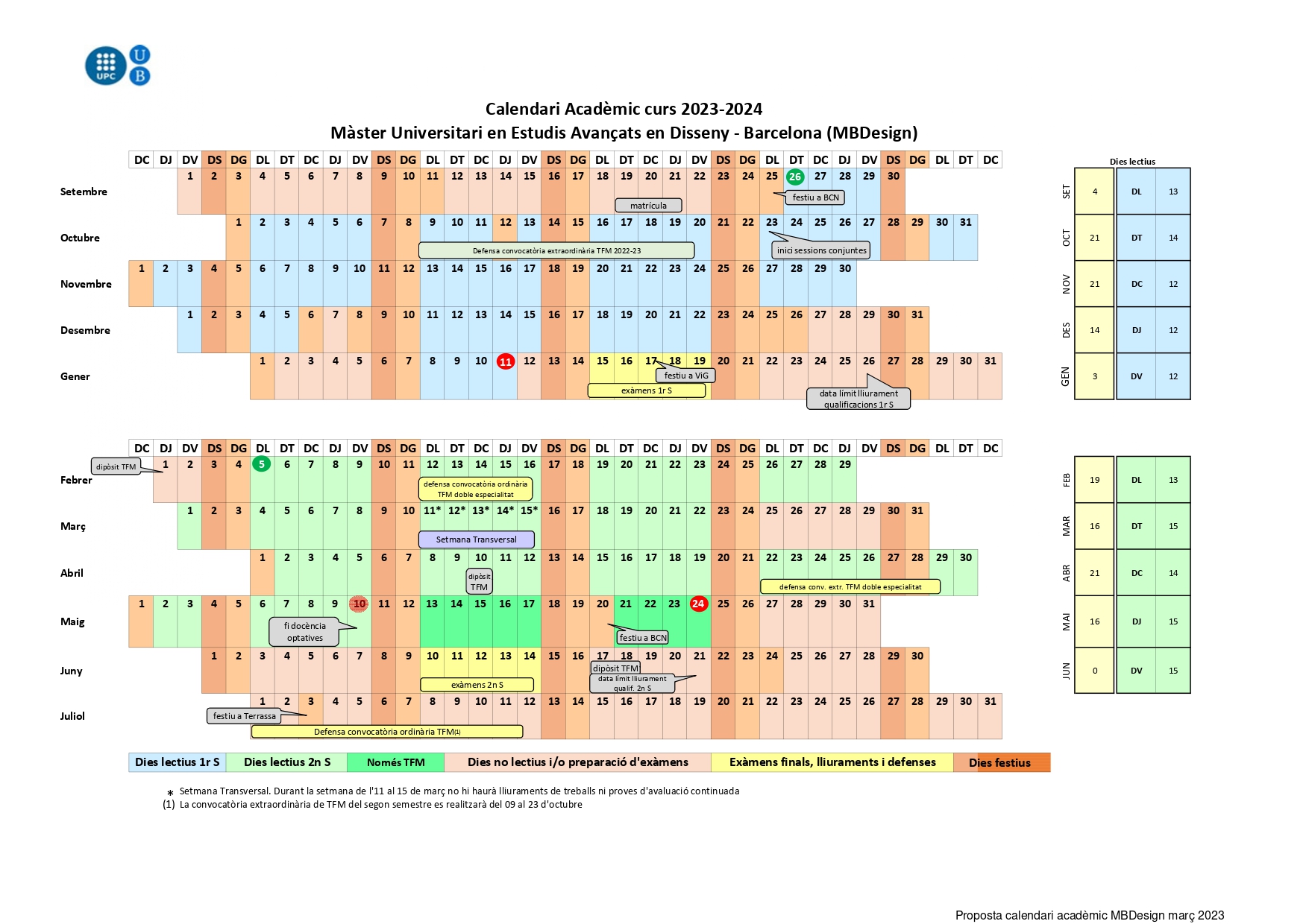 calendari academic mbdesign 2022 23 imatge