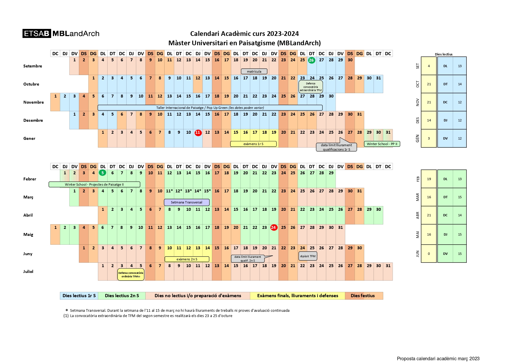 calendari academic mblandarch 2022-23 imatge